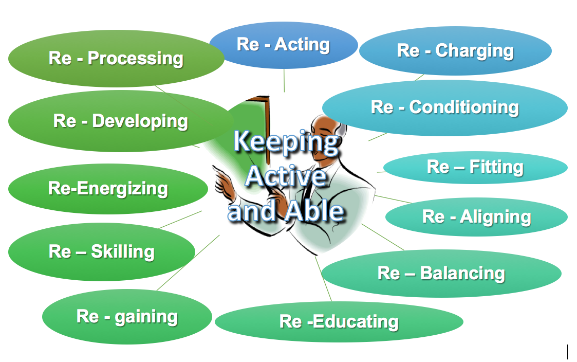 Keep Motoring on and Moving as Best YOU Can